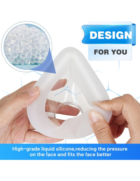 Cojín de Reemplazo Sanforce para Máscara AirFit F20 Mediano