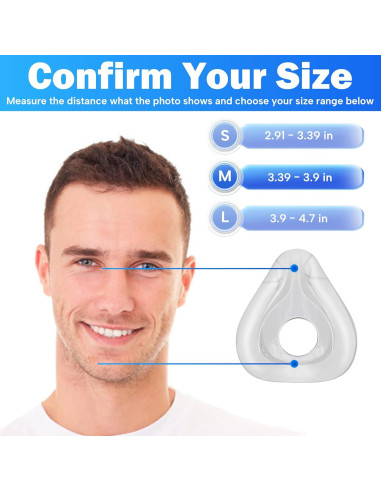 Cojín de Reemplazo Sanforce para Máscara AirFit F20 Mediano