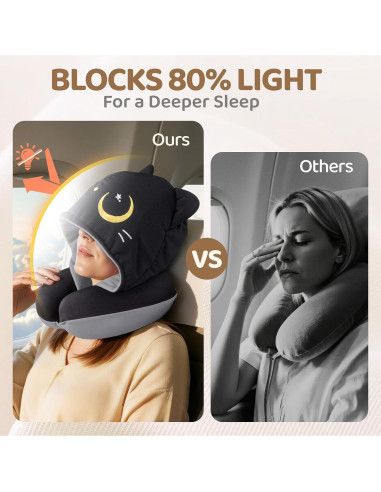 Almohada de Cuello de Viaje Mewaii con Capucha y Espuma de Memoria