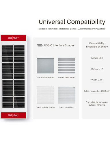 Panel Solar 1.3W JaeJaes USB-C para Persianas Motorizadas