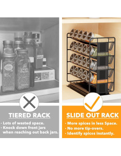 Organizador de Especias SpaceAid Cara Izquierda con 20 Frascos 2