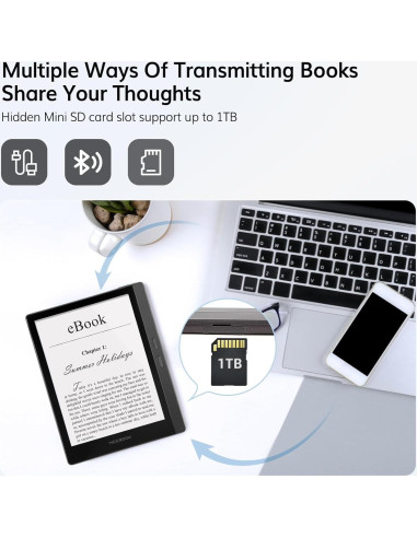 E-Reader Meebook M7 6.8" 300PPI Android 11 3GB+32GB Gris