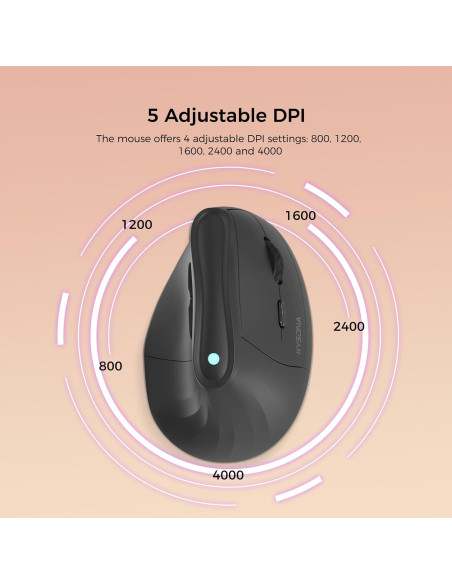 Ratón Vertical Inalámbrico Ergonómico Kysona EM9 Negro Ratón Vertical Inalámbrico Ergonómico Kysona EM9 Negro