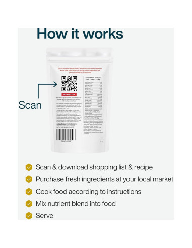 Mezcla de Nutrientes DIY JustFoodForDogs Carne de Res 129g