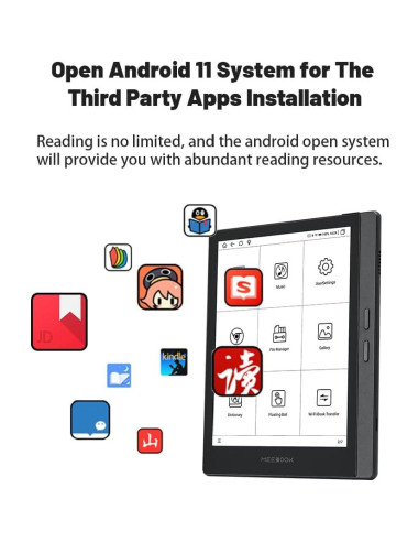 E-Reader Meebook M7 6.8" 300PPI Android 11 3GB+32GB Gris