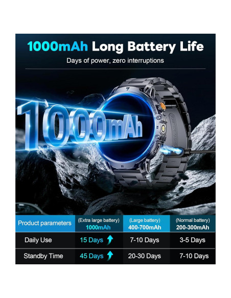 Reloj Inteligente BENYAR EF13 con Llamadas Bluetooth y Pantalla HD