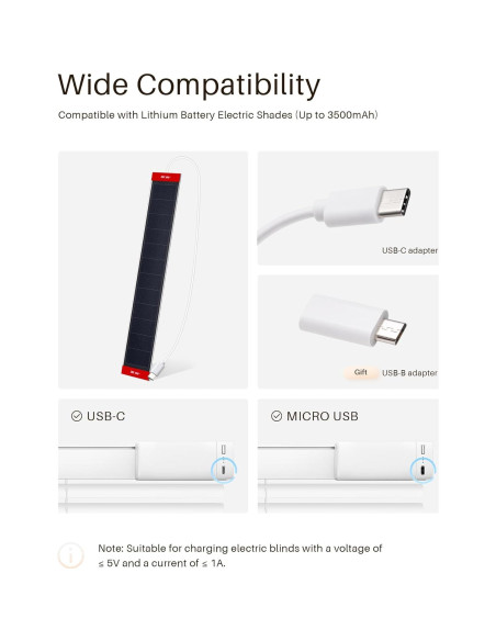Panel Solar 3.4W 6V JaeJaes para Cortinas Motorizadas USB-C