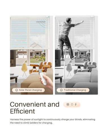Panel Solar 3.4W 6V JaeJaes para Cortinas Motorizadas USB-C