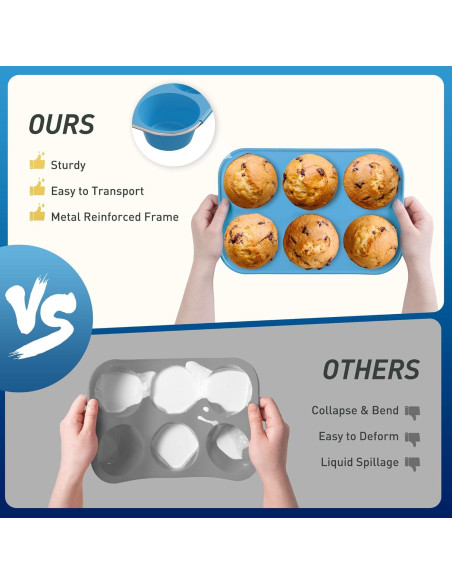 Molde para Muffins Jumbo Socisen 6 Tazas Silicona Azul