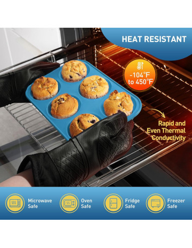 Molde para Muffins Jumbo Socisen 6 Tazas Silicona Azul