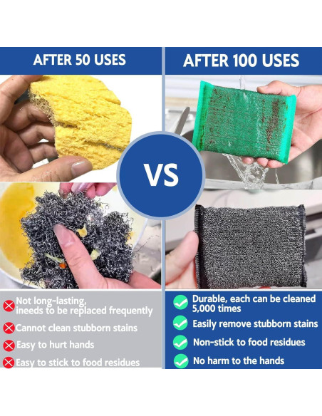 Esponjas de Cocina Bysbczx LFY2025 Alta Resistencia 6 Unidades
