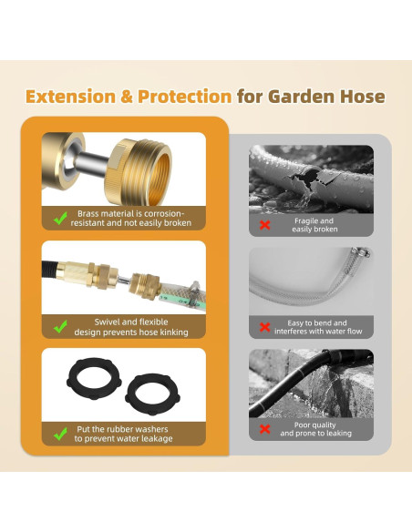 Adaptador de Manguera de Jardín Hibbent 3/4" GHT Doble Giro