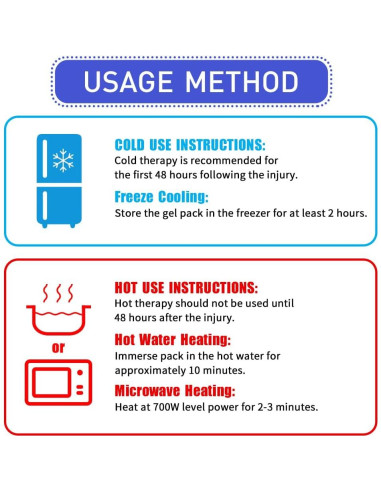 Paquete de Hielo Reutilizable MR.ICE para Rodilla 48.3x24.9cm