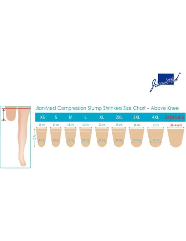 Reductor de muñón JianiMed XS 20cm compresión 20-30 mmHg