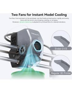 Impresora 3D Creality Ender-3 V3 Ultra-Rápida 600mm/s 2