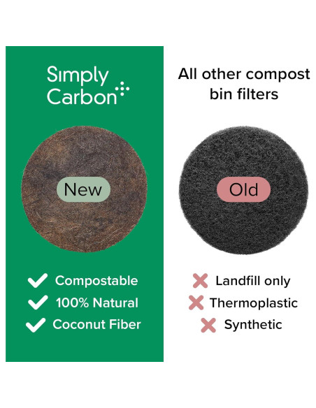 Filtro Biodegradable Simply Carbon para Cubos de Compostaje