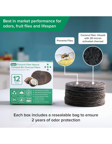 Filtro Biodegradable Simply Carbon para Cubos de Compostaje