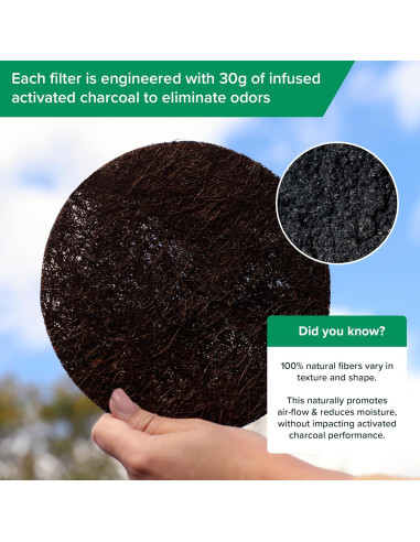 Filtro Biodegradable Simply Carbon para Cubos de Compostaje