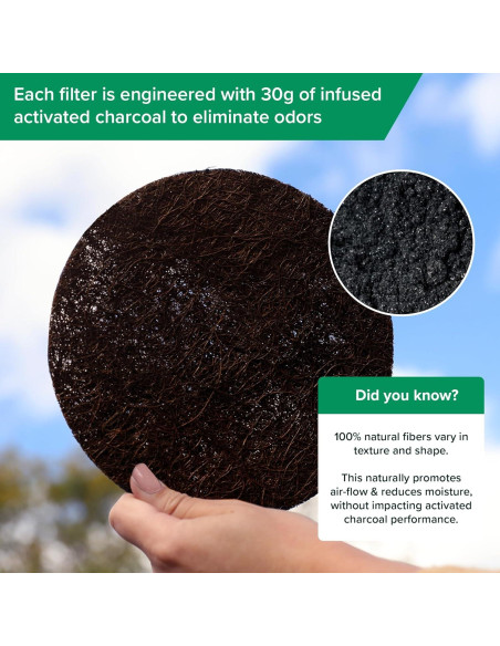Filtro Biodegradable Simply Carbon para Cubos de Compostaje