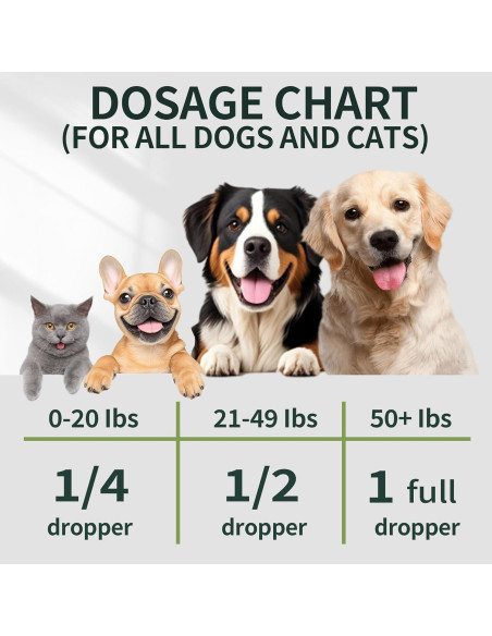 Aceite de Cáñamo Fuzzycare para Perros y Gatos 30ml