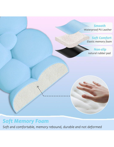 Reposamuñecas Ergonómico Saicok Nube Azul con Espuma de Memoria