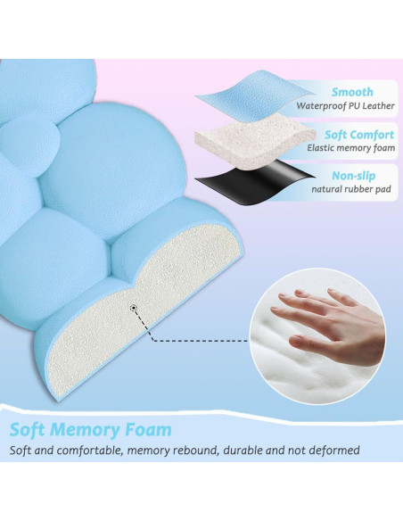 Reposamuñecas Ergonómico Saicok Nube Azul con Espuma de Memoria