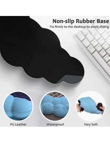 Reposamuñecas Ergonómico Saicok Nube Azul con Espuma de Memoria