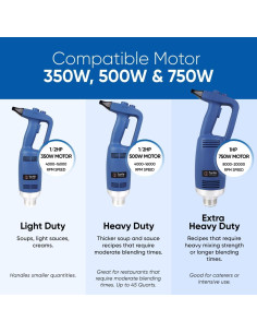 Batidora de Inmersión Eléctrica TK Tartle Kitchen 35.56cm 750W 2