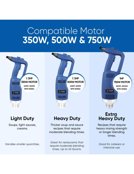 Batidora de Inmersión Eléctrica TK Tartle Kitchen 35.56cm 750W