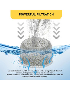 Cartucho Filtro de Ducha Zomixzo SH-2 - 2 Paquetes Agua Dura 2