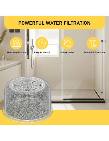 Cartucho Filtro de Ducha Zomixzo SH-2 - 2 Paquetes Agua Dura