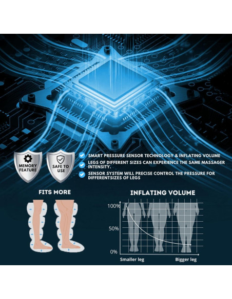Masajeador de Piernas REBOOTECH ELITE Compresión Aire Tamaño M
