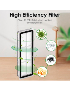 Filtro HEPA 4 Piezas Compatible Dreame L10s Ultra Pro 2