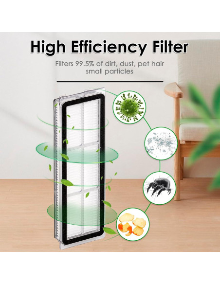 Filtro HEPA 4 Piezas Compatible Dreame L10s Ultra Pro