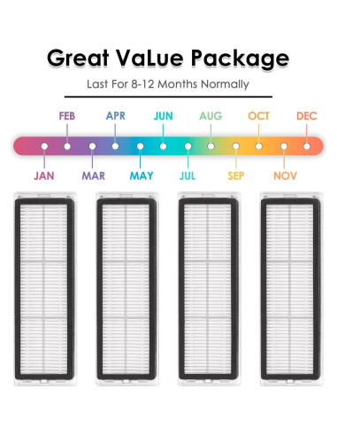 Filtro HEPA 4 Piezas Compatible Dreame L10s Ultra Pro