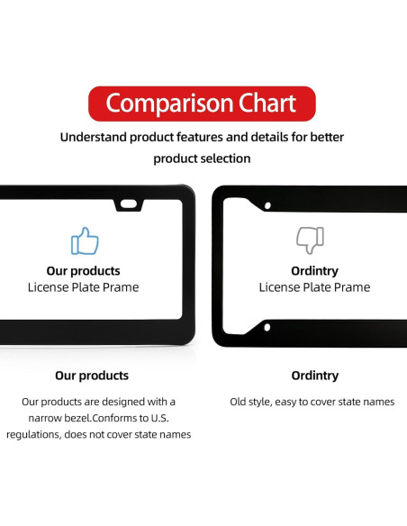 Paquete de 2 Marcos de Placa de Licencia OKLPF Aluminio Negro