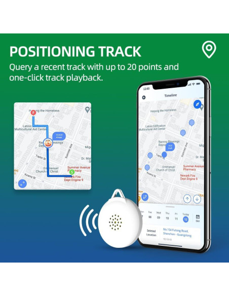 Etiqueta de Rastreo JimiIOT Compacta Bluetooth IP65