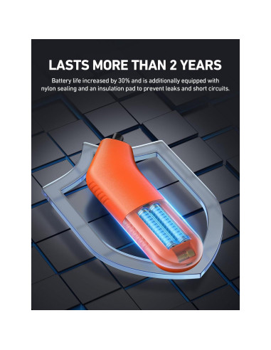 Medidor de Presión de Neumáticos Digital AstroAI 3-300 PSI