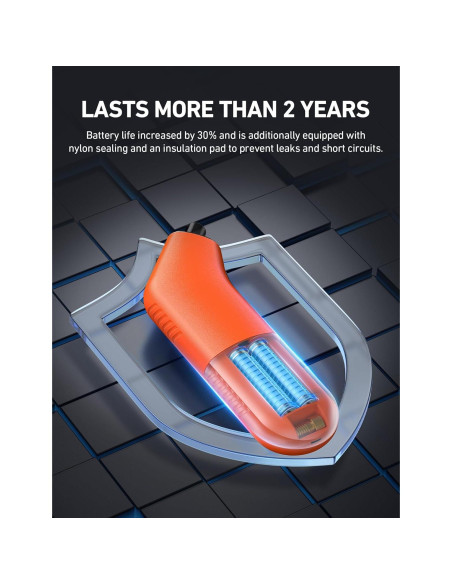 Medidor de Presión de Neumáticos Digital AstroAI 3-300 PSI