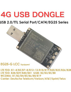 Dongle USB 4G LTE EXVIST EG25-G para IoT y M2M 2