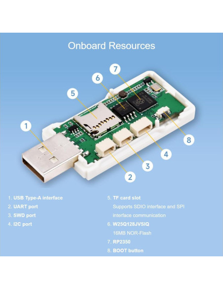 Placa de desarrollo Waveshare RP2350-GEEK con LCD 1.14"