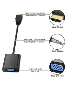 Adaptador HDMI a VGA Electronics Technology - 2 Paquete Negro 2