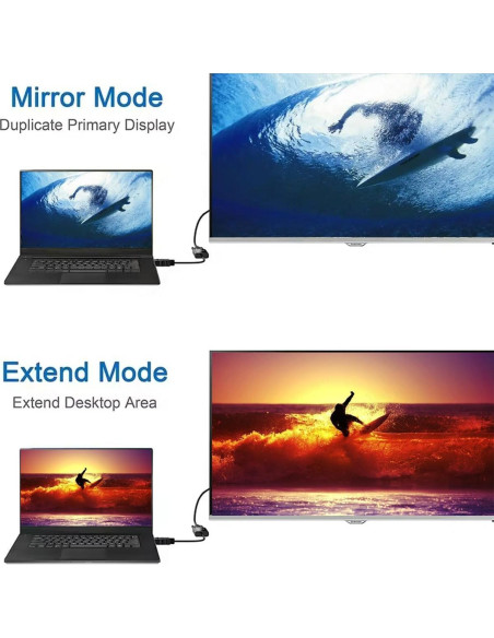 Adaptador HDMI a VGA Electronics Technology - 2 Paquete Negro