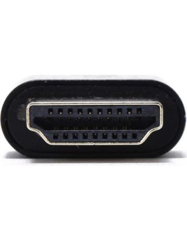 Adaptador HDMI Dummy Plug EVanlak 1080p 3 Pack - Virtual Display