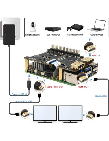 Adaptador HDMI a CSI-2 Geekworm X1301 con Caja y Fuente 27W