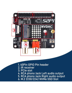 Hat DAC HiFi GeeekPi para Raspberry Pi 5 con PCIe a SSD NVMe 2