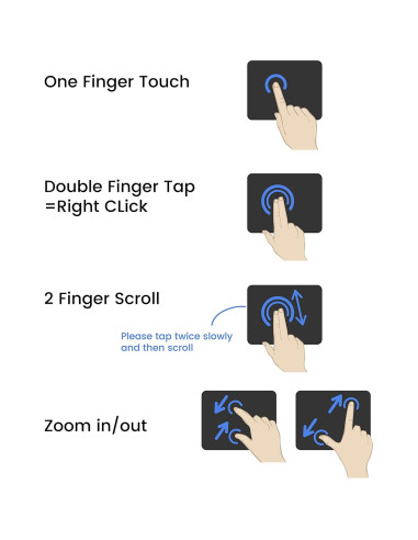 Touchpad USB Perixx PERIPAD-504 Grande Multi-Touch