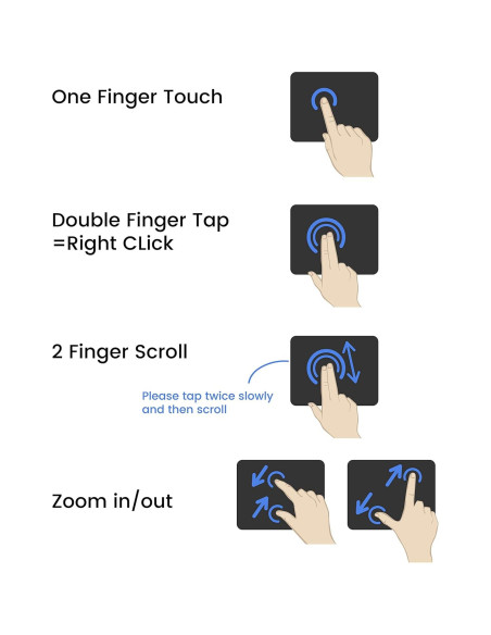 Touchpad USB Perixx PERIPAD-504 Grande Multi-Touch