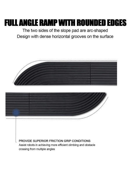 Rampa de Umbral de Goma HEEPDD para Aspiradora - 4 Piezas
