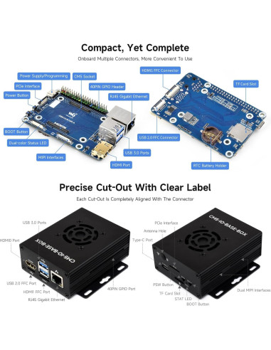 Placa Base Mini Waveshare CM5 con Caja Metal y Fuente 5V 5A